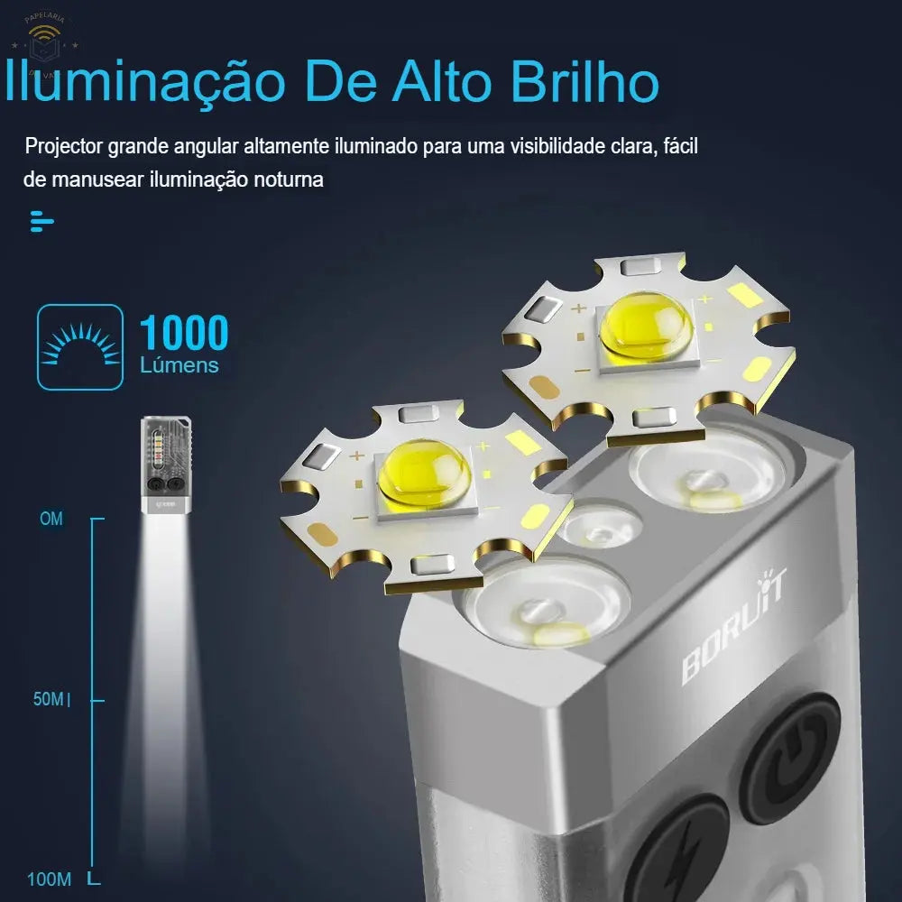 Lanterna LED EDC V10 1000LM Recarregável.