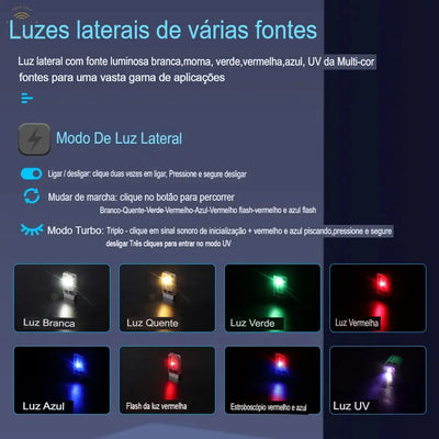 Lanterna LED EDC V10 1000LM Recarregável.